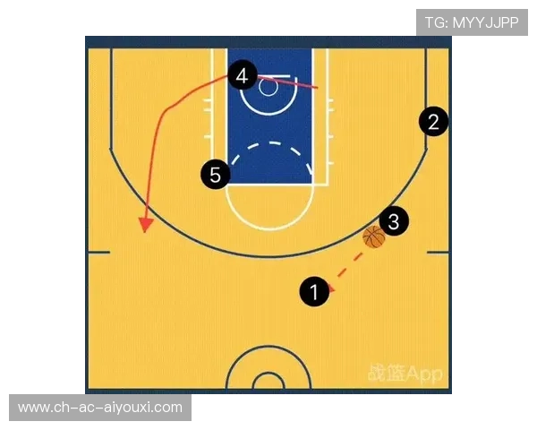 CBA球队战术调整机制，cba球队战术调整机制是什么